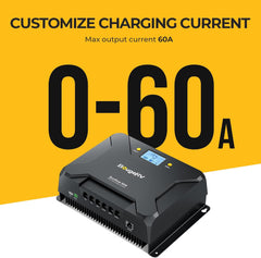 BougeRV 12V 800W High Watt Rigid Solar System Kit