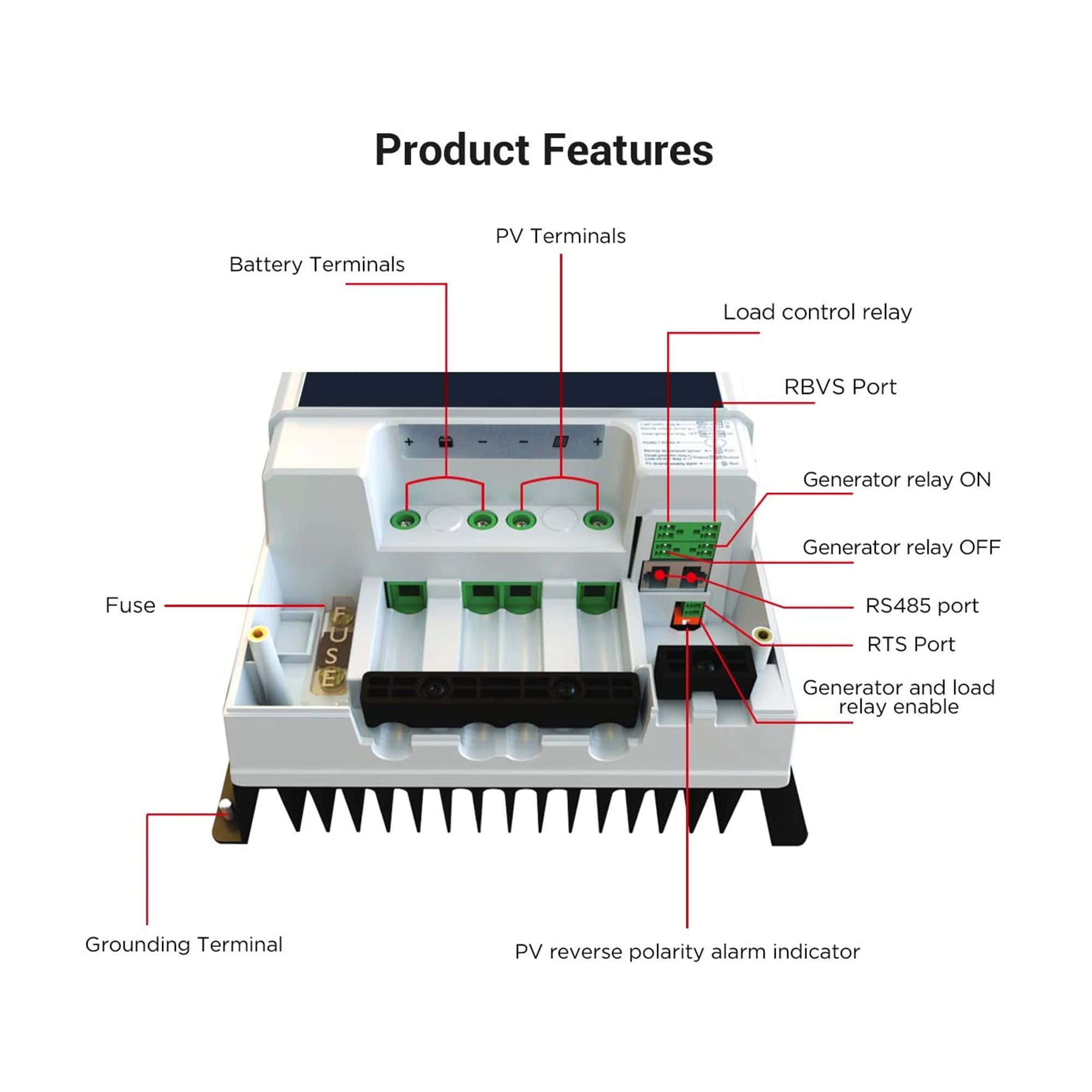 ACOPower 60 Amp MPPT Solar Charge Controller - Green Vista Living