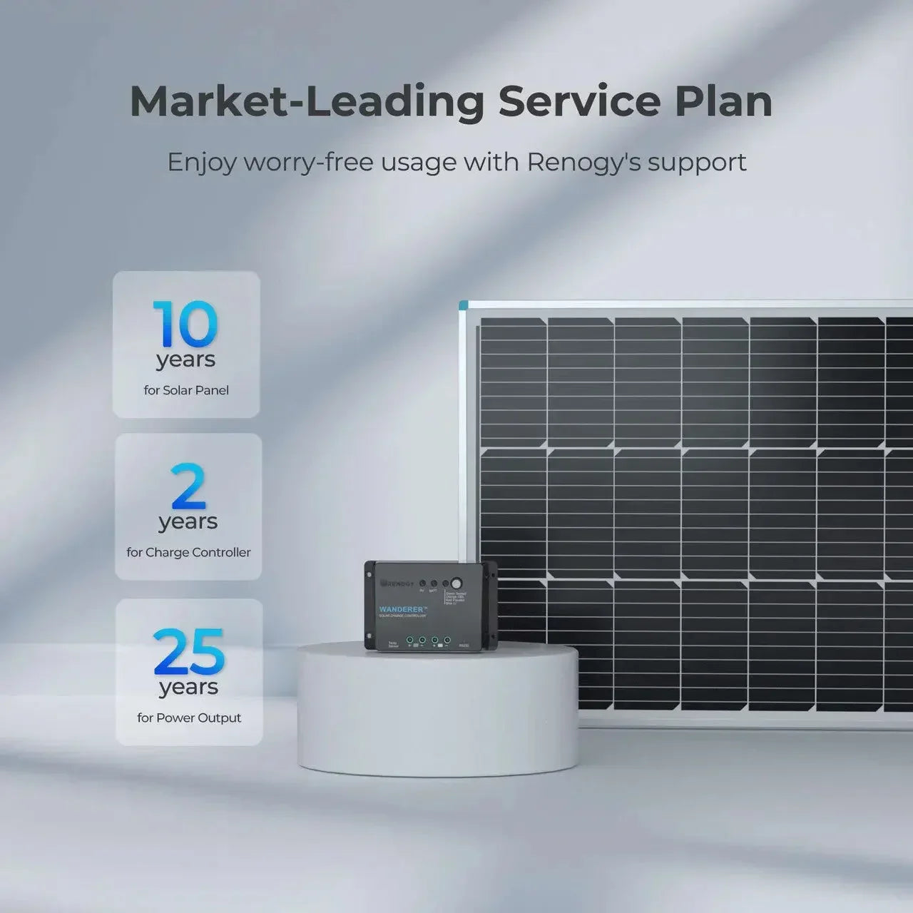 Renogy Starter Kit N-Type 100W 12V Solar Kit - Green Vista Living
