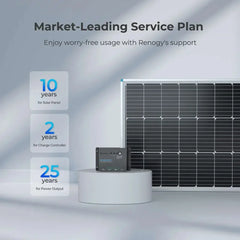 Renogy Starter Kit N-Type 100W 12V Solar Kit - Green Vista Living