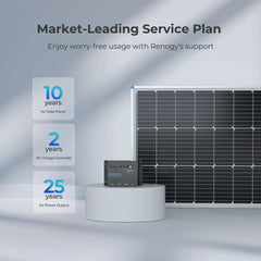 Starter Kit N-Type 100W 12V Solar Kit