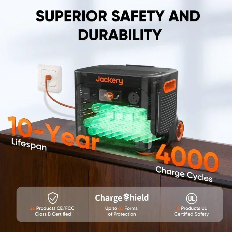 Jackery Explorer 2000 Plus Portable Power Station - Green Vista Living