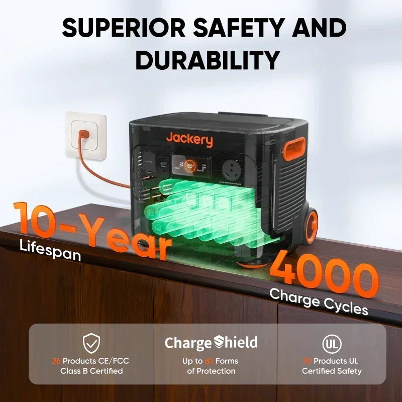 Jackery Solar Generator 2000 Plus - Green Vista Living