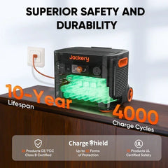 Jackery Solar Generator 2000 Plus - Green Vista Living