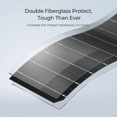 BougeRV 12V 400 Watt Flexible Solar System Kit - Green Vista Living