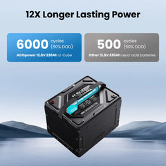 ACOPOWER Li-Cube Stable Lithium RV Battery – 100Ah / 230Ah - Green Vista Living