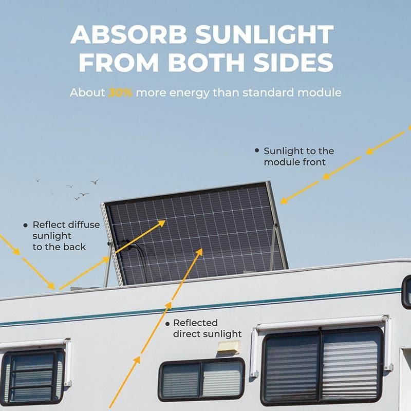 BougeRV 200 Watt Rigid Bifacial 10BB Mono Solar Panel - Green Vista Living