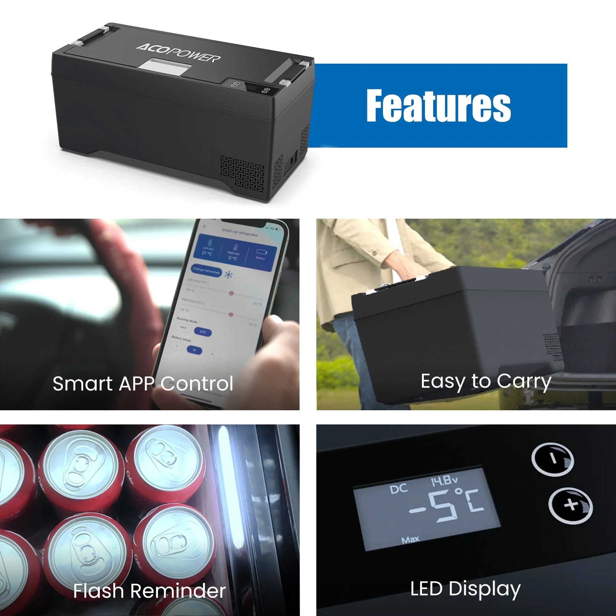 AcoPower TesFridge Portable Freezer – Specially Designed for Tesla Model X - Green Vista Living