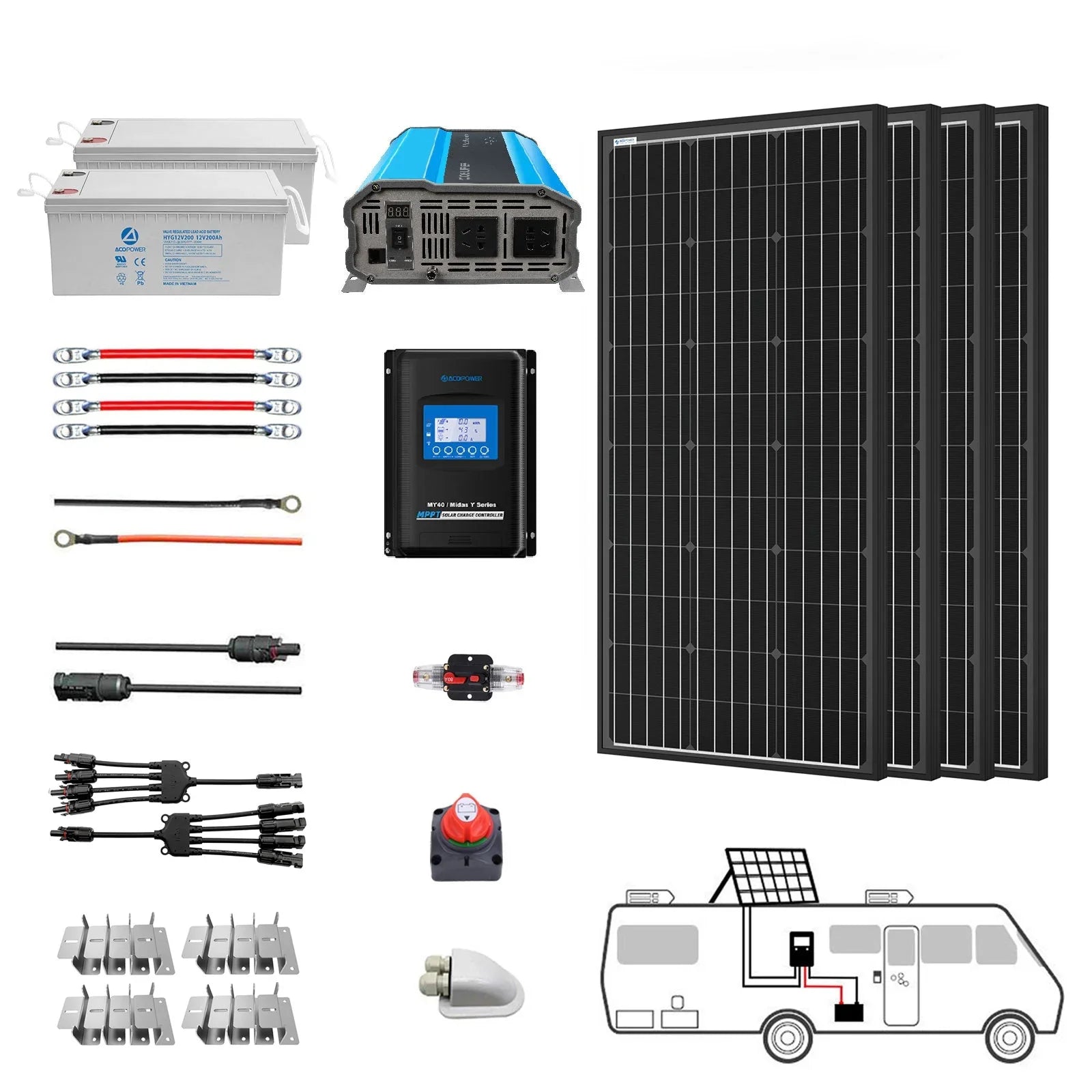 ACOPOWER 400W Mono RV Solar System - Green Vista Living
