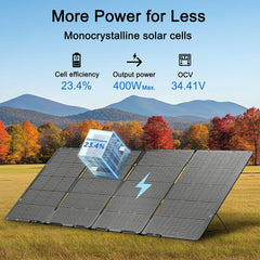 Nature's Generator 400W Folding Solar Panel - Green Vista Living