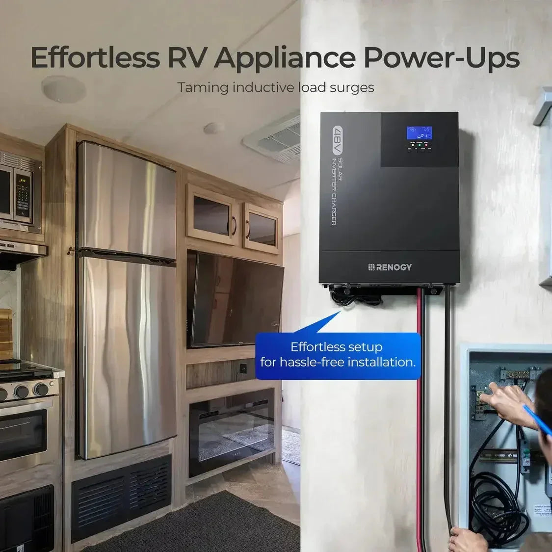 Renogy Complete Cabin Solar Kit 1200W 2500W | Optional 9.6kWh Deep-Cycle AGM / LiFePO4 Batteries - Green Vista Living