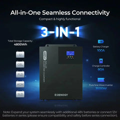 Renogy Complete Cabin Solar Kit 1200W 2500W | Optional 9.6kWh Deep-Cycle AGM / LiFePO4 Batteries - Green Vista Living