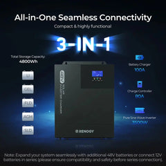 Complete Cabin Solar Kit 1200W 2500W | Optional 9.6kWh Deep-Cycle AGM / LiFePO4 Batteries