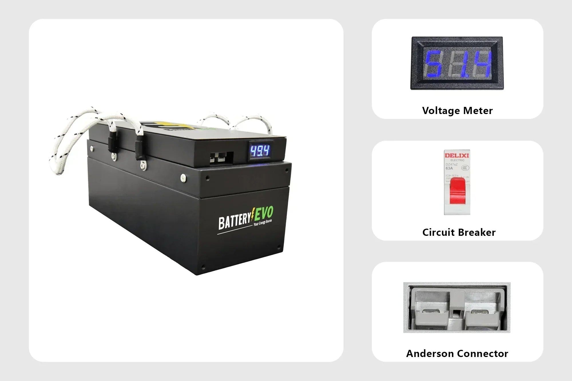 BatteryEVO 48V BADGER 4x Battery Kit (188Ah - 8.4 kWh) - Green Vista Living