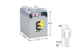 EAGLE 48V 4.5kWh Lithium Battery 3x Kit