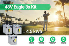 EAGLE 48V 4.5kWh Lithium Battery 3x Kit