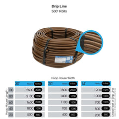 Bootstrap Farmer Greenhouse Drip Irrigation Kit - Green Vista Living