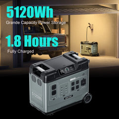 P5000 Portable Power Station 5120Wh/2200W - Green Vista Living