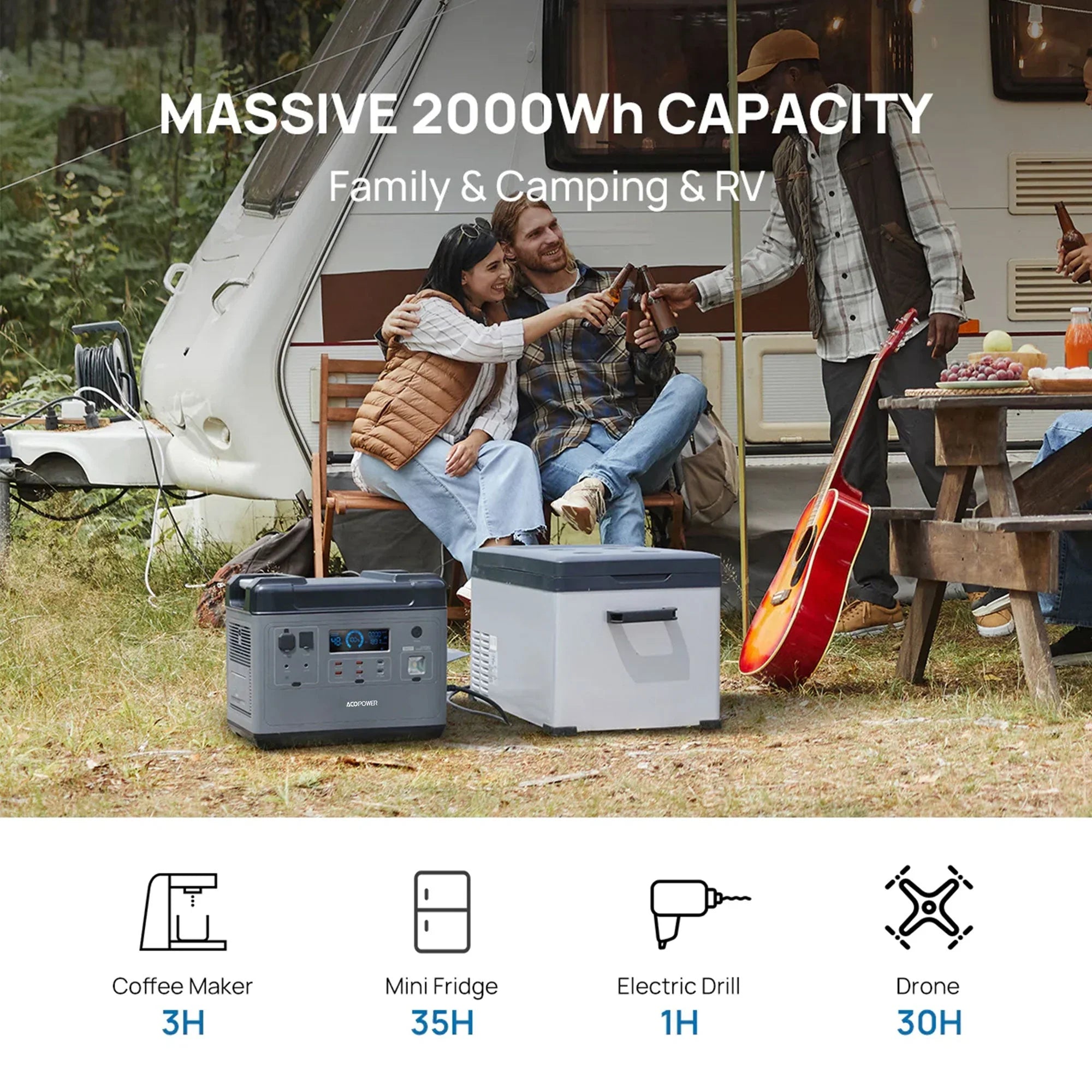 ACOPOWER P2001 Portable Power Station 2000W/2000Wh - Green Vista Living