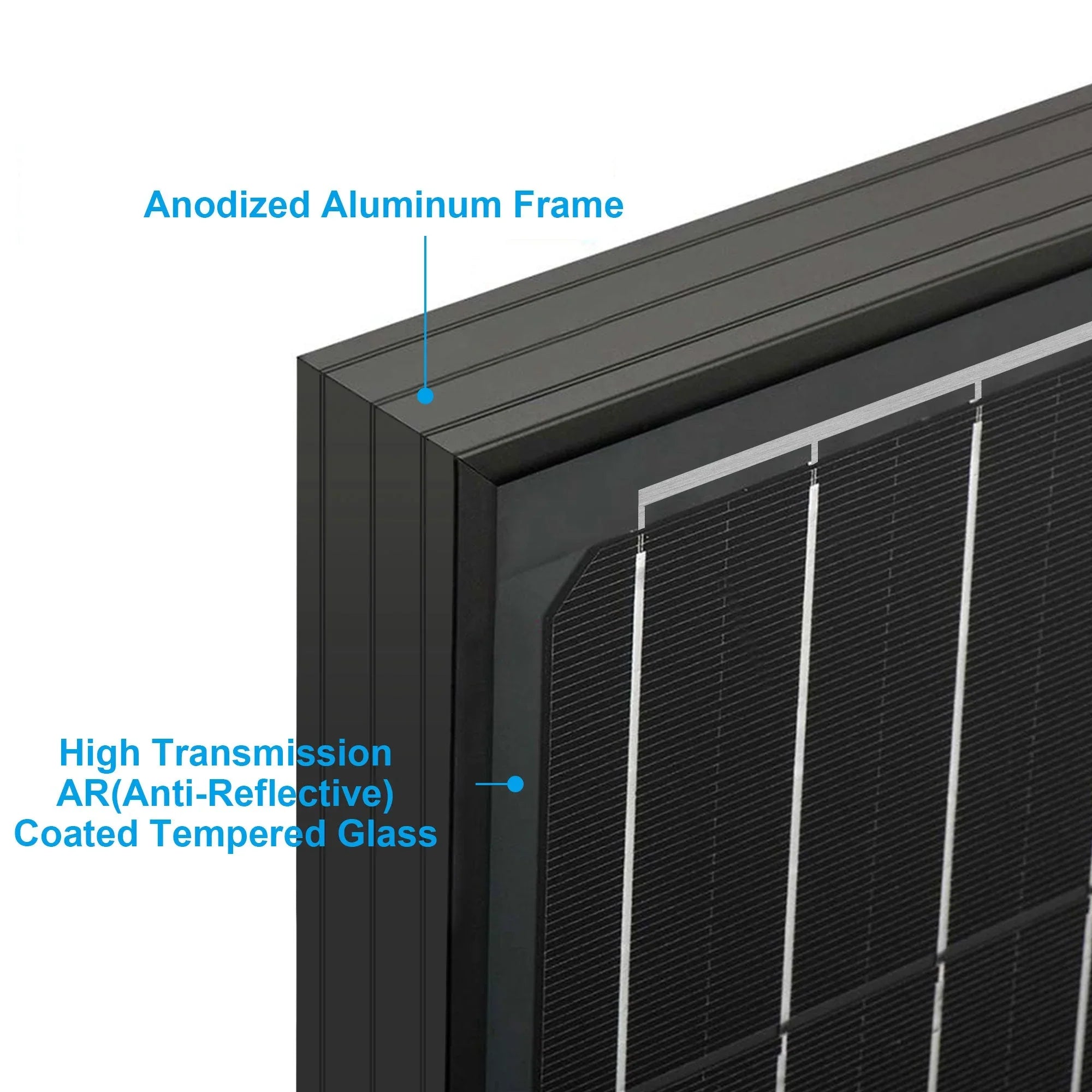 ACOPOWER 100 Watts Mono Solar Panel - Green Vista Living