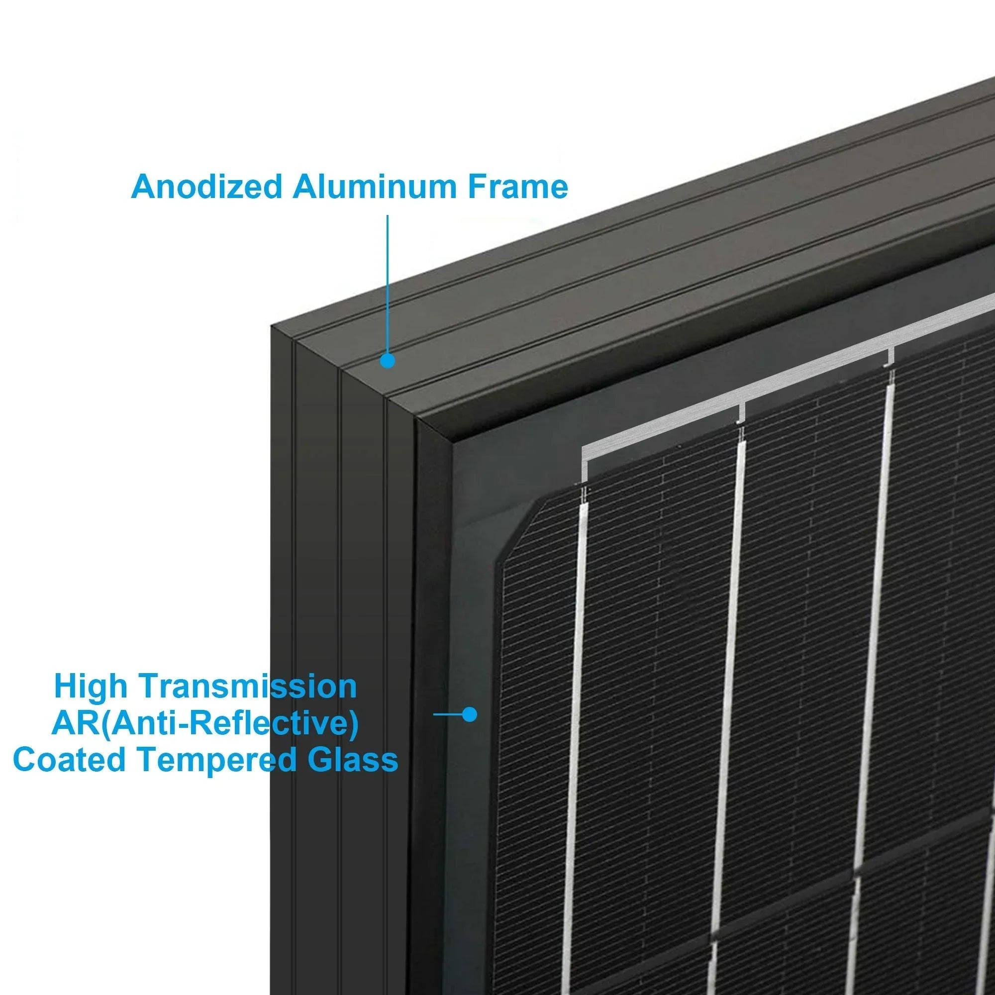 ACOPOWER 100 Watts Mono Solar Panel - Green Vista Living