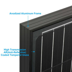 ACOPOWER 100 Watts Mono Solar Panel - Green Vista Living