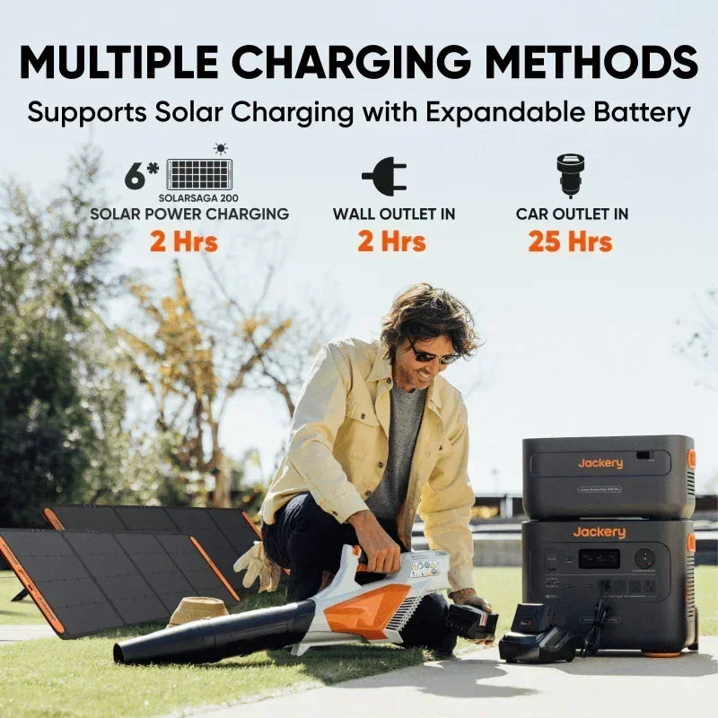 Jackery Solar Generator 2000 Plus - Green Vista Living