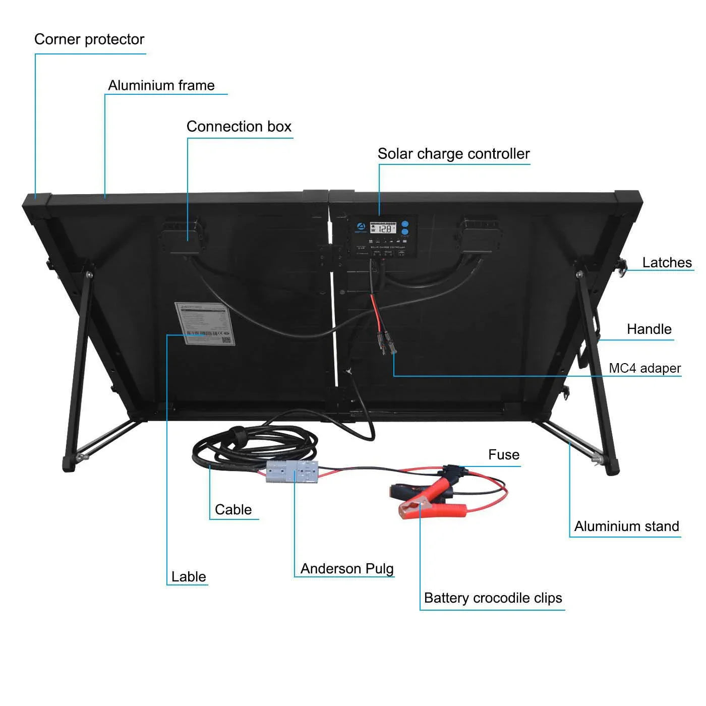 ACOPower 100w 12v Portable Solar Panel kit, Foldable Mono Suitcase, proteusX Waterproof 20A Charge Controller - Green Vista Living