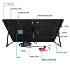 ACOPower 100w 12v Portable Solar Panel kit, Foldable Mono Suitcase, proteusX Waterproof 20A Charge Controller - Green Vista Living