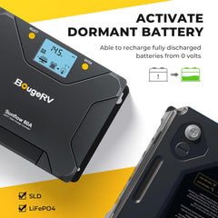 BougeRV 12V 800W High Watt Rigid Solar System Kit