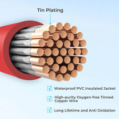 2ft ANL Fuse Cable with Double Ring Terminals for 3/8 in Lugs
