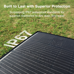 ACOPOWER PLK Portable Solar Panel Kit, Lightweight 20A Charge Controller——200W, 100W - Green Vista Living