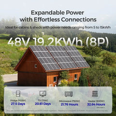 Renogy Core - 48V 50Ah Smart Lithium Iron Phosphate Battery w/Self-heating - Green Vista Living