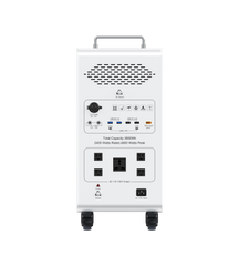 Dory Sentry PLUS