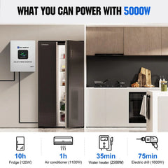 5000W Solar Off-grid Inverter Charger 48V DC to 120V AC Split Phase Power Inverter Eco-Worthy