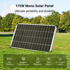 ACOPOWER Mono Solar Panel——100W,175W,200W - Green Vista Living