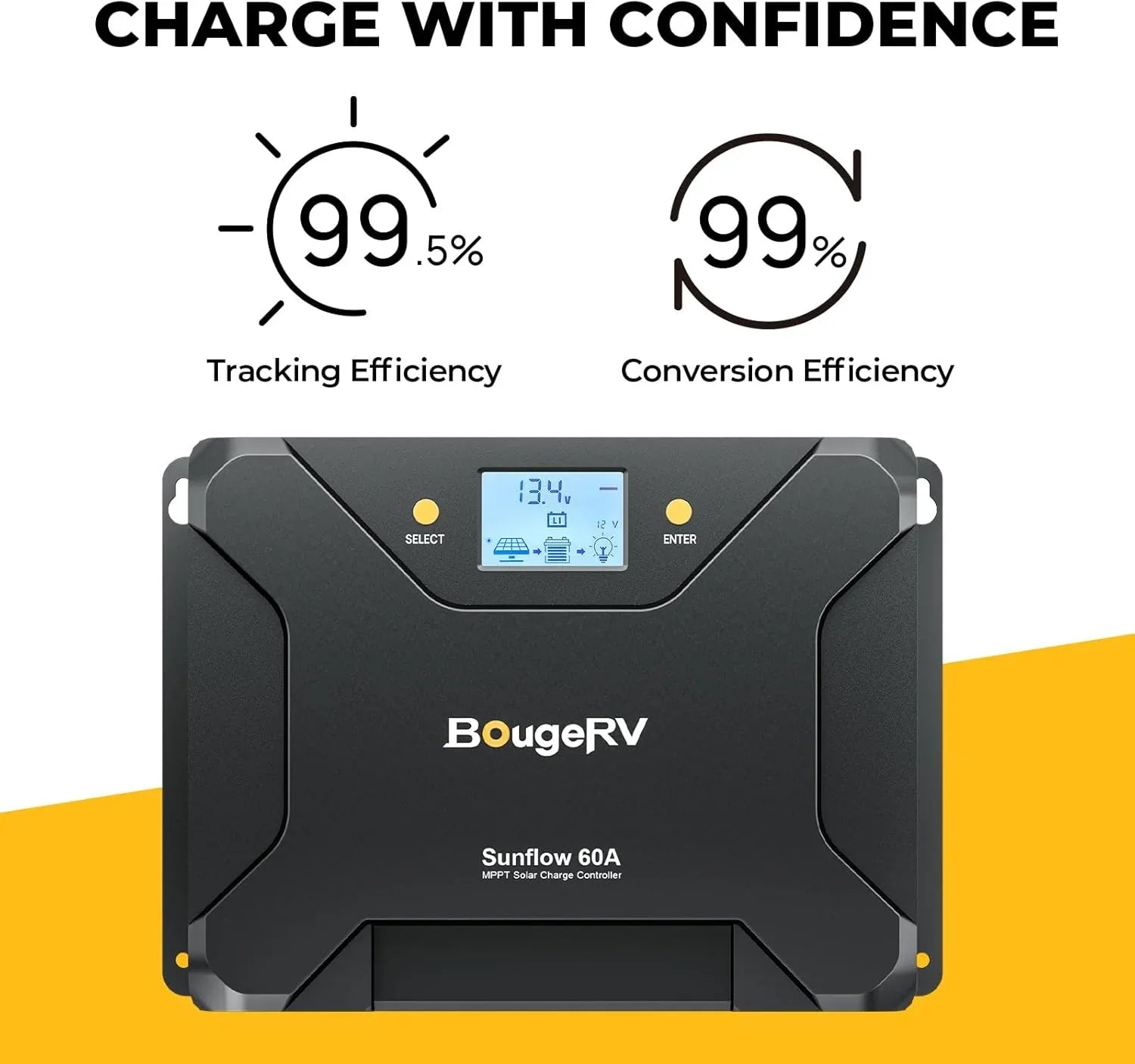 BougeRV 12V 800W High Watt Rigid Solar System Kit - Green Vista Living
