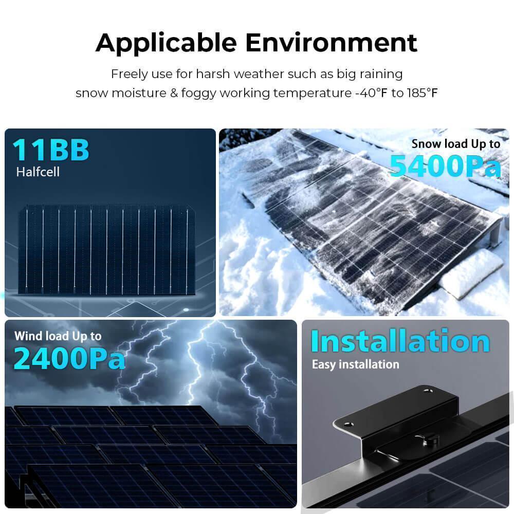 Sungold Power 500W MONO BLACK PERC SOLAR PANEL FULL PALLET (32 PANELS) - Green Vista Living