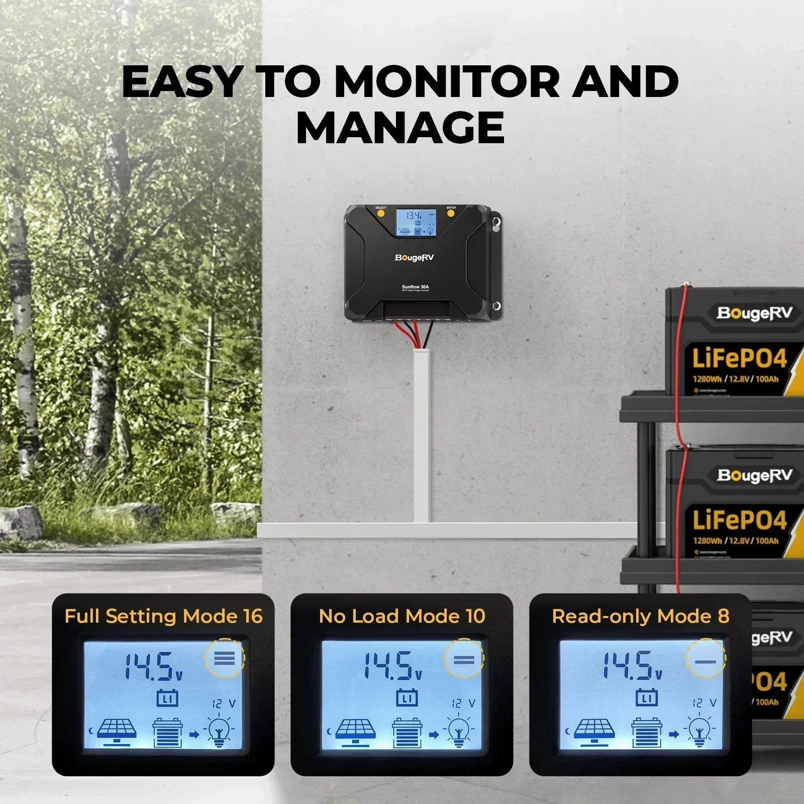 BougeRV 12V 400 Watt Rigid Solar Kit Upgraded Version - Green Vista Living