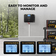 BougeRV 12V 400 Watt Rigid Solar Kit Upgraded Version - Green Vista Living