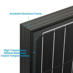 ACOPOWER 200 Watts Mono Solar Panel - Green Vista Living
