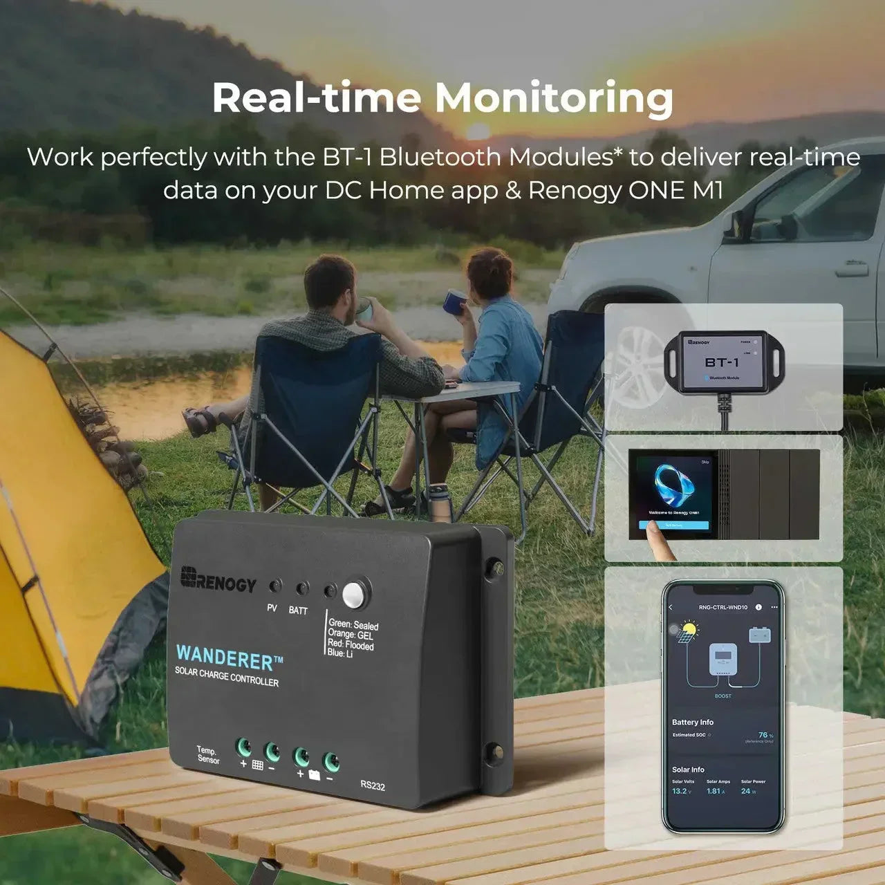 Renogy Starter Kit N-Type 100W 12V Solar Kit - Green Vista Living