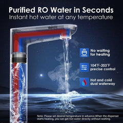 Purified RO water dispenser faucet showing instant hot and cold dual waterway design