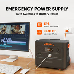 Jackery Solar Generator 2000 Plus Kit (6kWh) - Green Vista Living