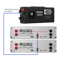 RUIXU CHARGER100