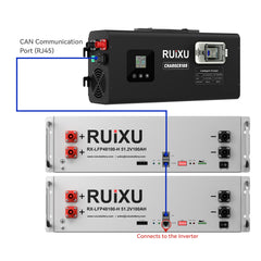 RUIXU CHARGER100