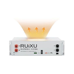 RUIXU Self-Heating RX-LFP48100-H | 19" Rack Mounted 3U Module | UL1973 Certified - Green Vista Living