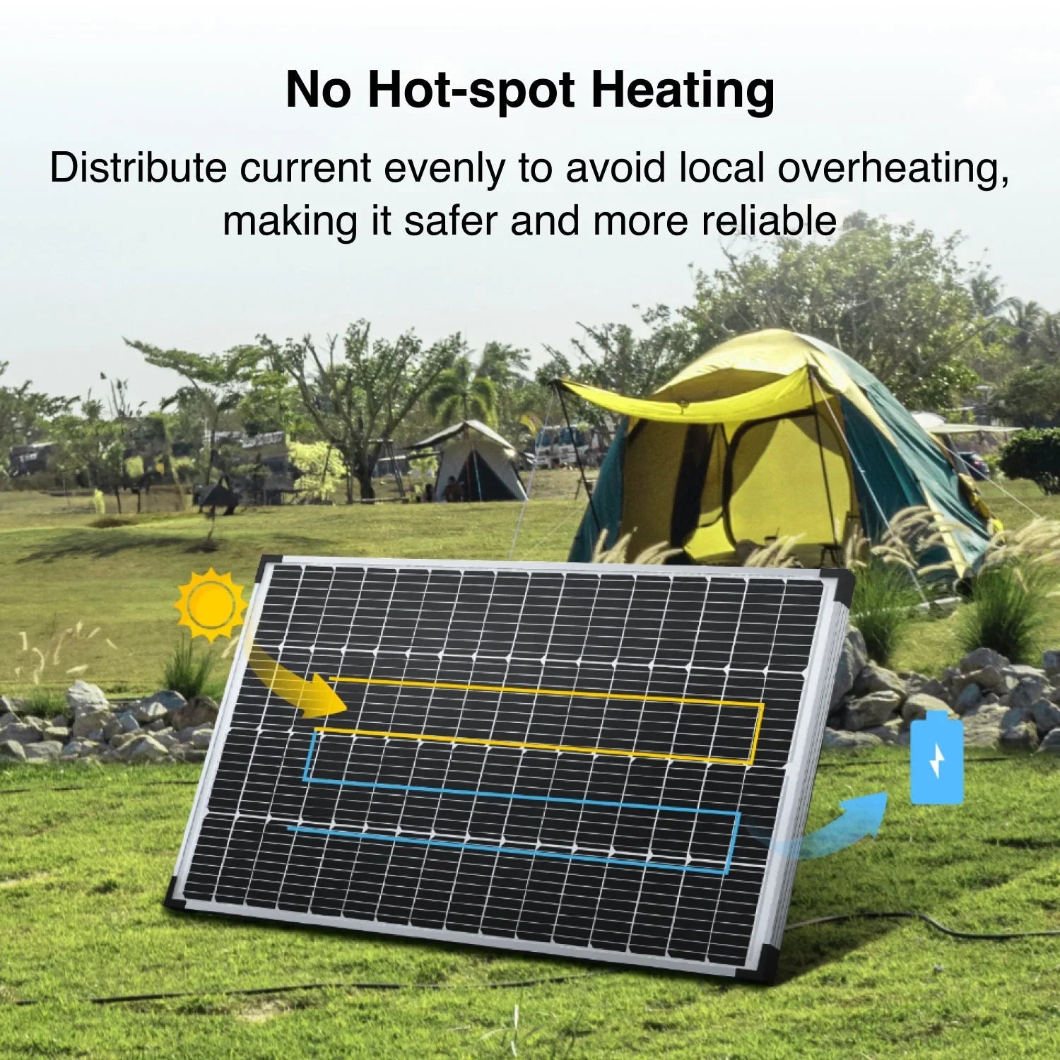 ACOPOWER Mono Solar Panel——100W,175W,200W - Green Vista Living