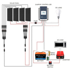 ACOPOWER 200Ah Battery 200W Solar Power System - Green Vista Living