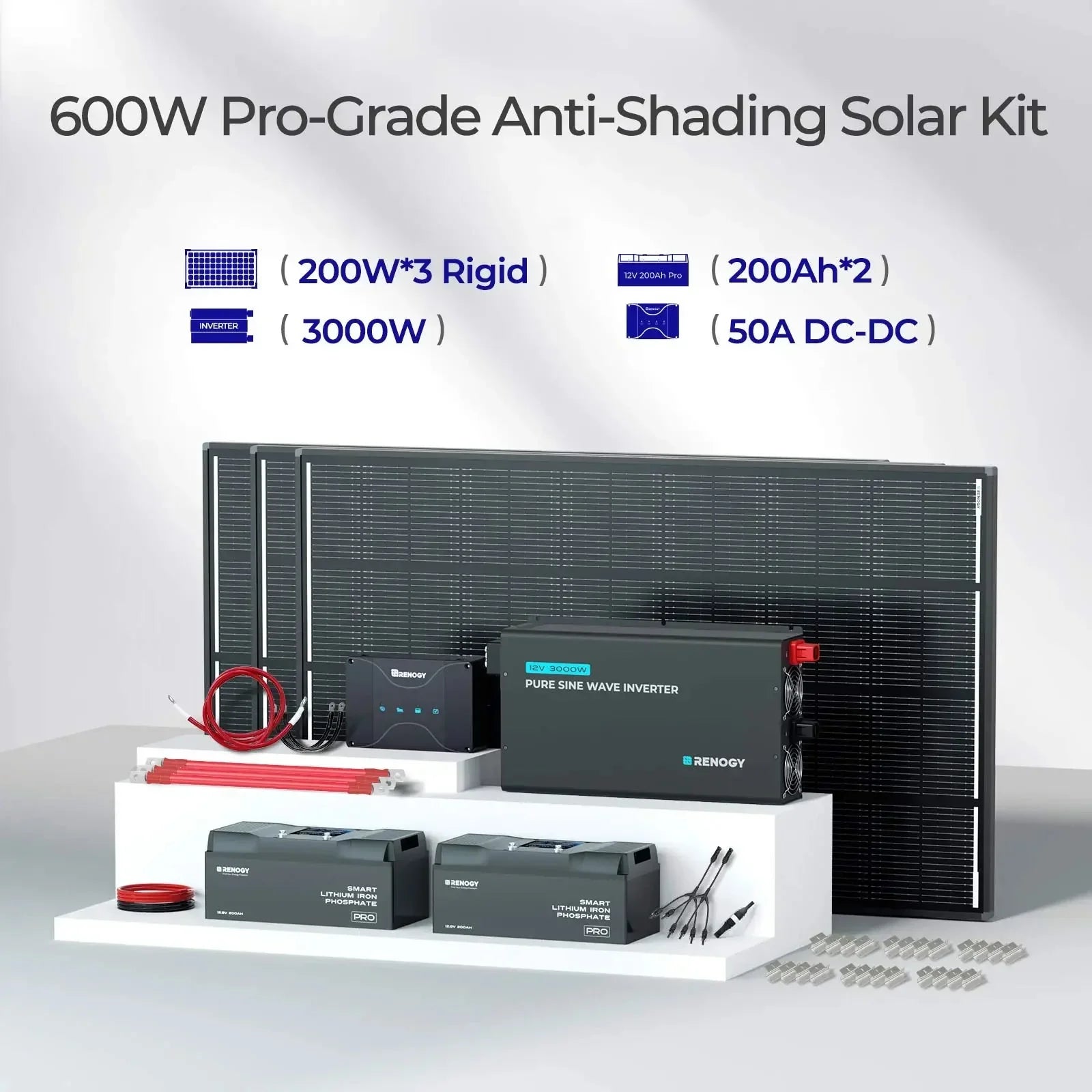 Renogy ShadowFlux N-Type Anti-Shading 200W 120W Solar Panel - Green Vista Living